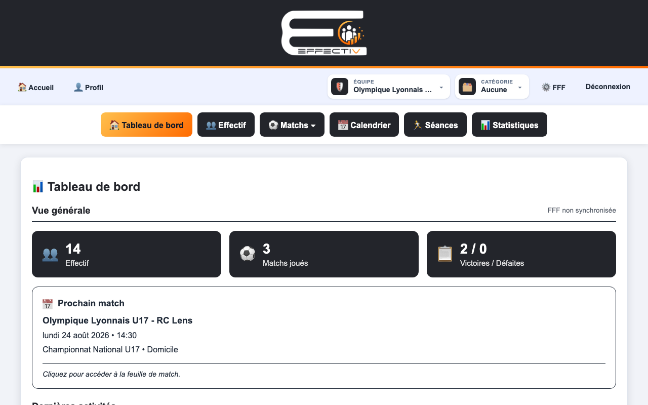 Tableau de bord Effectiv