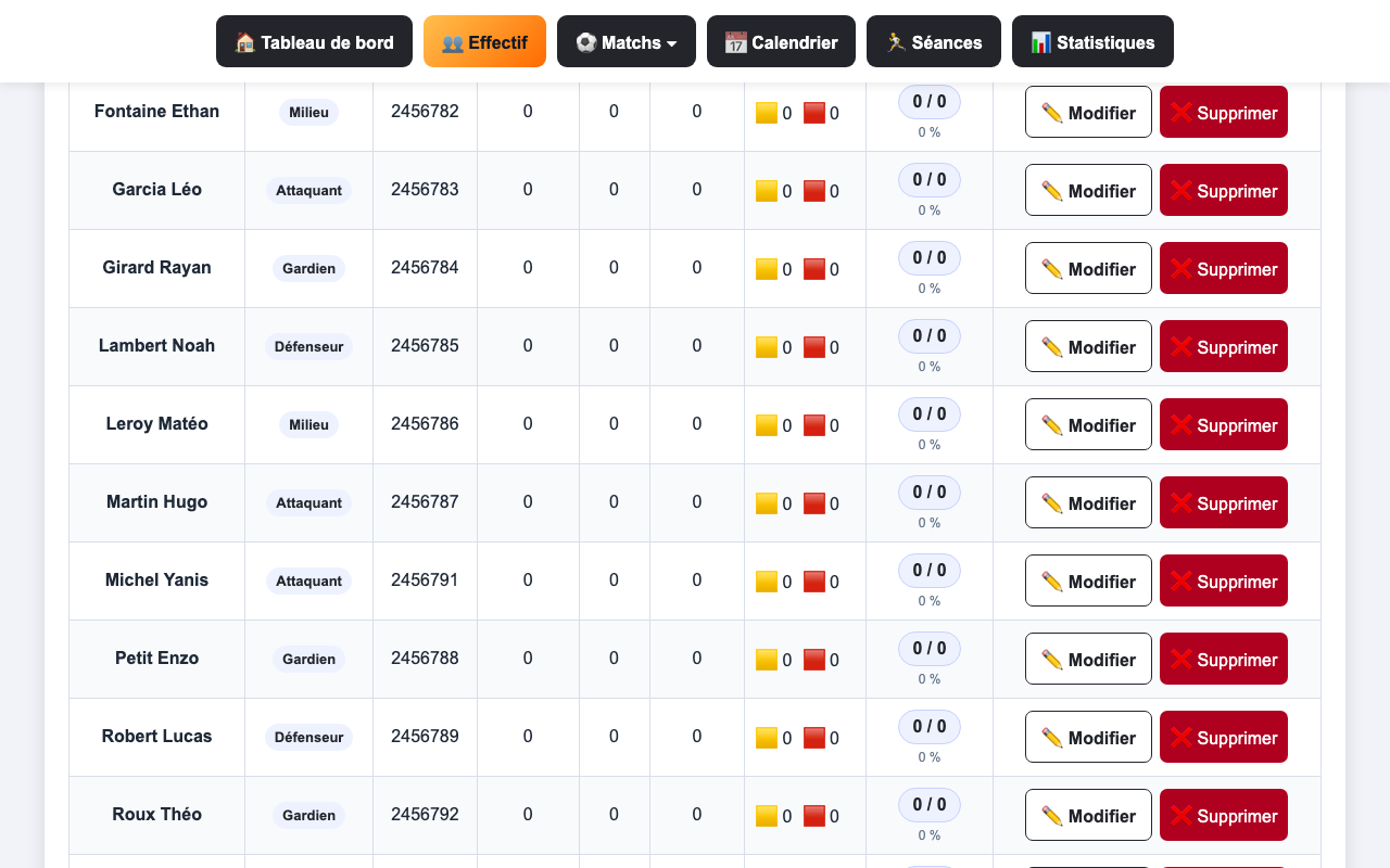 Gestion de l'effectif dans Effectiv